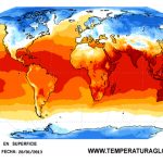 temperaturas
