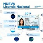 licencia-conducir-nueva