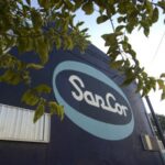 sancor