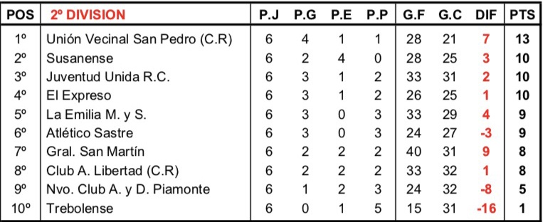 primera-2
