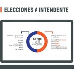 intendentes-ps
