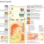 billete