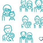 familias-abieras