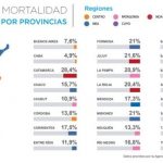 tasademortalidad.jpeg_710420319