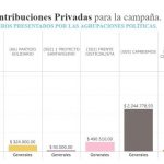 financiacixn_privada.jpg_457453281