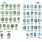 votos-legalizacion-aborto