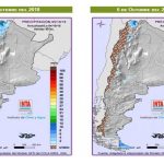 clima