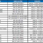radares-santa-fe-2