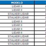 radares-santa-fe1