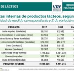 tambo grafico