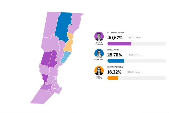 Los nueve diputados electos por la provincia de Santa Fe | Bumerang News